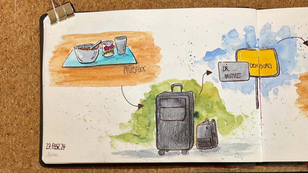 zu sehen ist ein aufgeschlagenes Skizzenbuch, in dem ein Frühstück, ein Koffer, und ein Ortseingangsschild mit Aquarellfarben und Buntstiften gemalt wurde